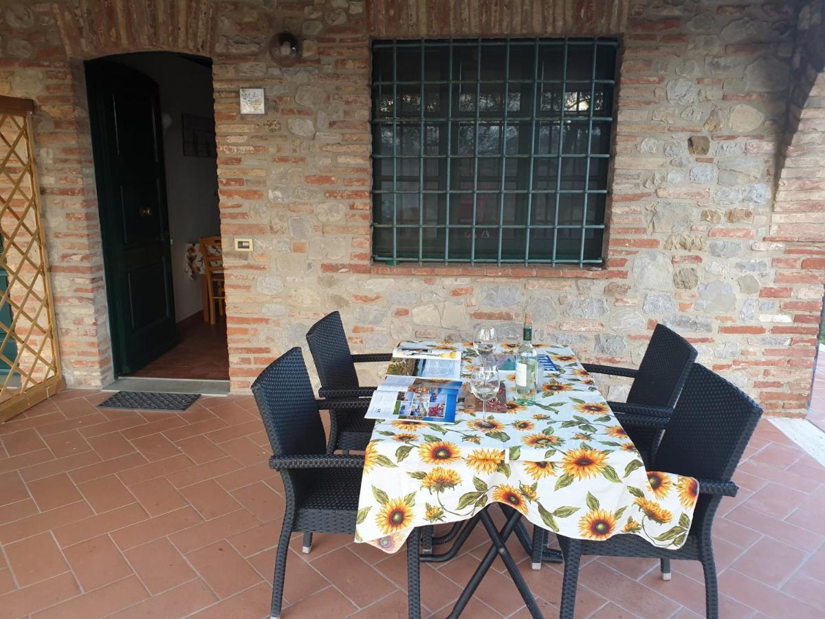 Pian Della Bandina Apartment Citta della Pieve Luaran gambar